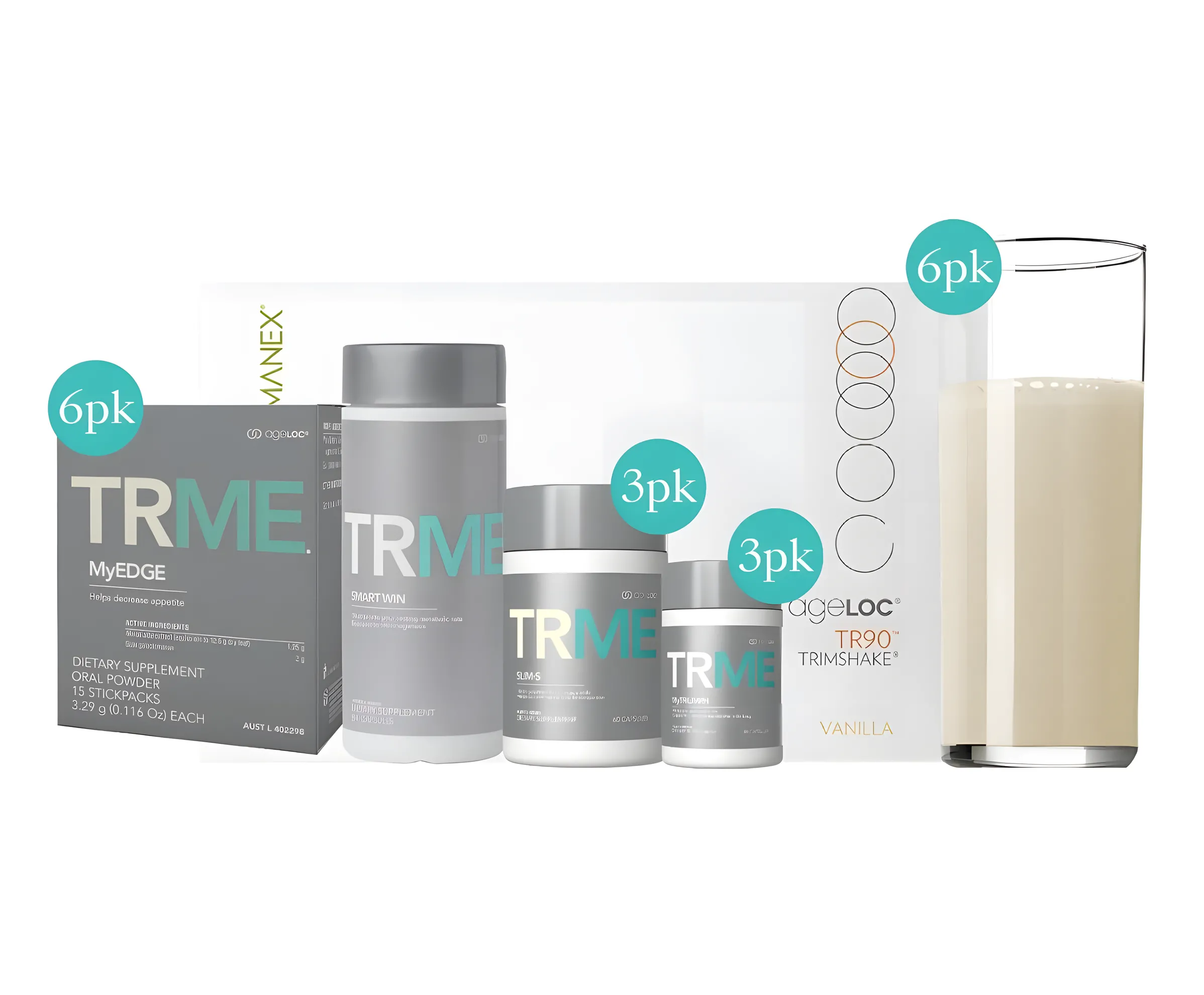 TRMe 90-day Kit (AU) - Australia NuBest |NuSkin ageLOC Products|Buy Now,  Pay Later