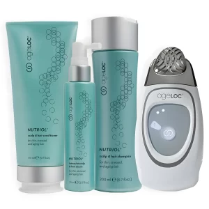 ageLOC® Spa Beauty with Nutriol® Pack (Schweiz)